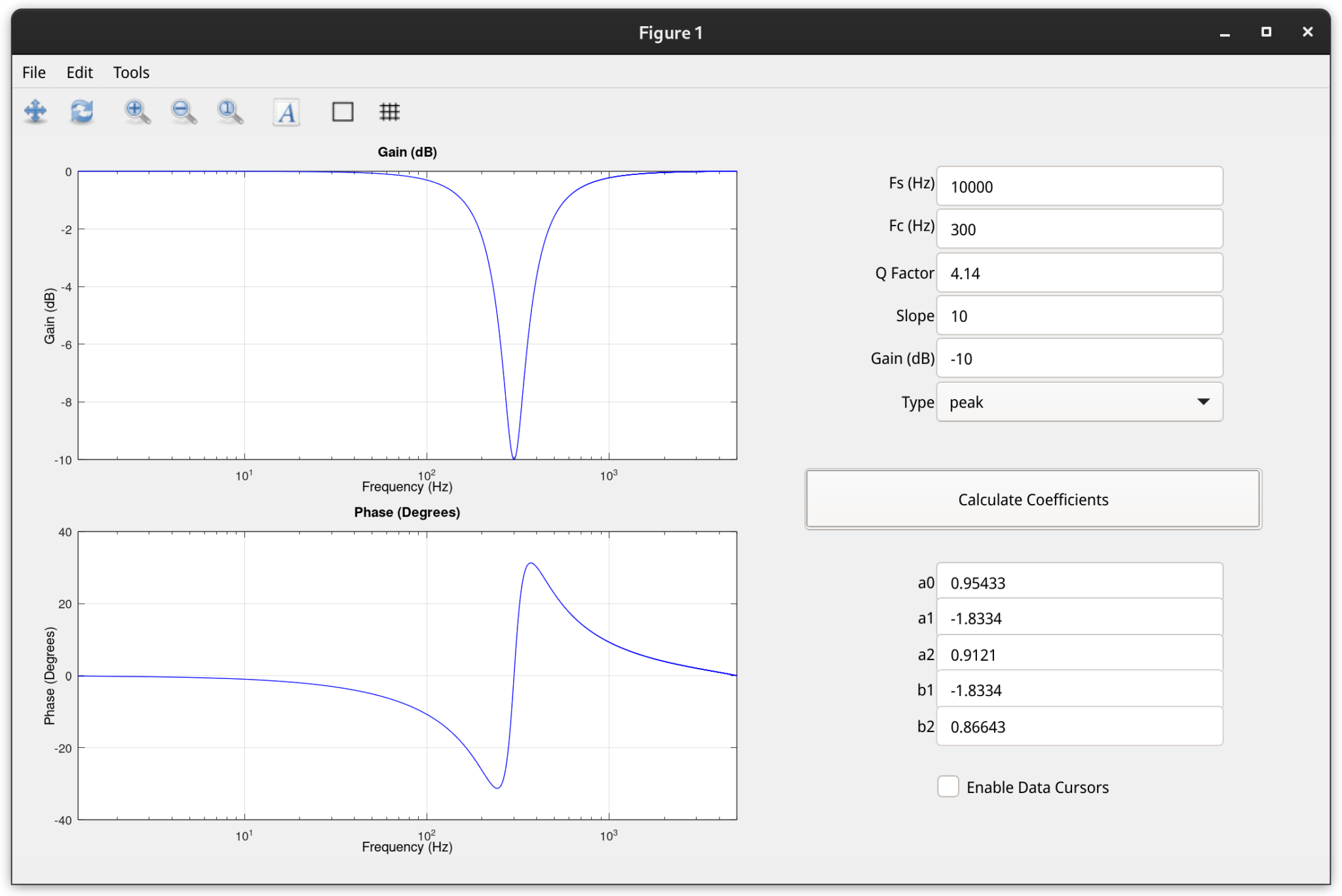 Biquad IIR Filter Design Tool in Octave Engineered Goose